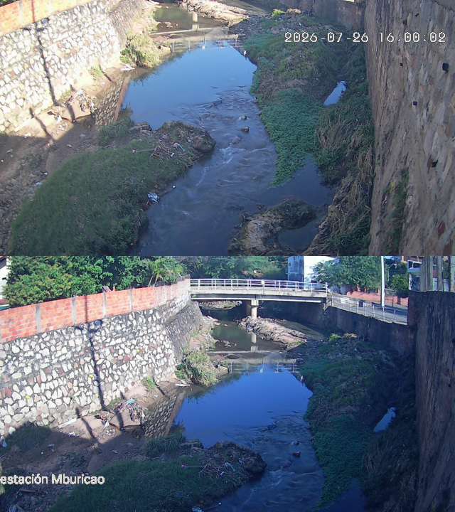 Cámara en vivo del Arroyo Mburicaó